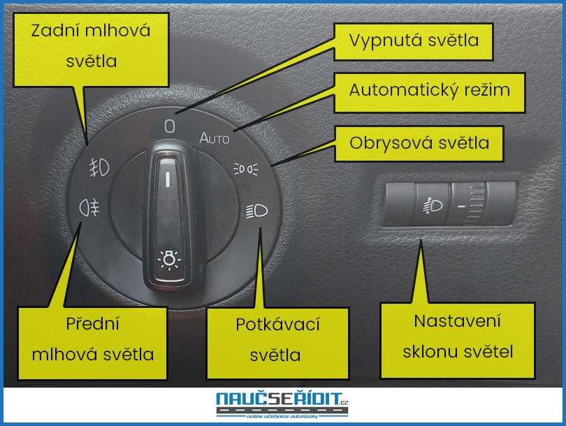 Ovládání světel